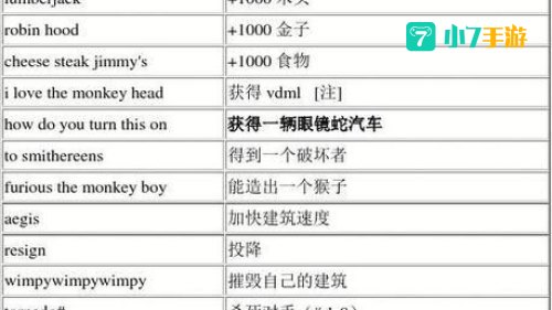 帝国2秘籍