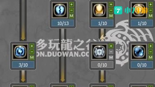 龙之谷十字军pk加点