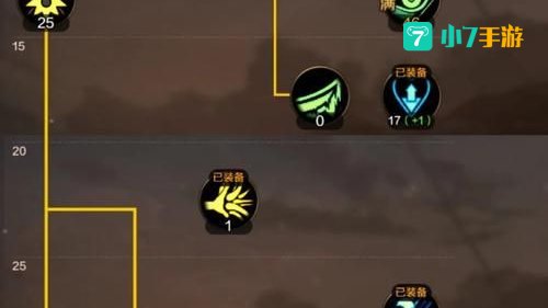 最新狂战士刷图加点