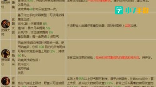 暗黑3野蛮人技能搭配