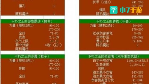 暗黑3野蛮人技能搭配